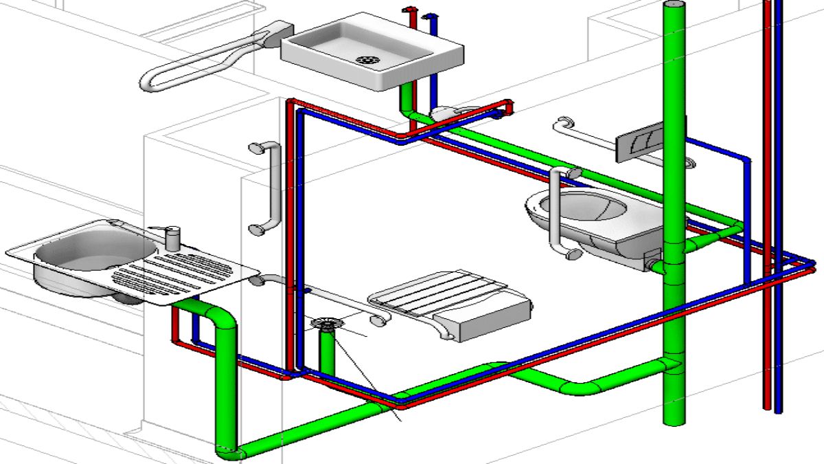 Tổng quan về hệ thống cống thoát nước.