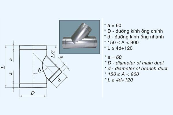Kích thước, góc chia và tổn thất áp trong thiết kế ống chữ Y