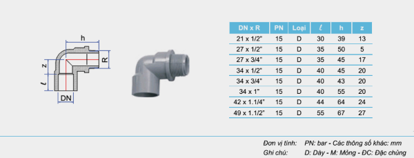 Ưu điểm của nối góc 90 độ ren PVC-U Tiền Phong