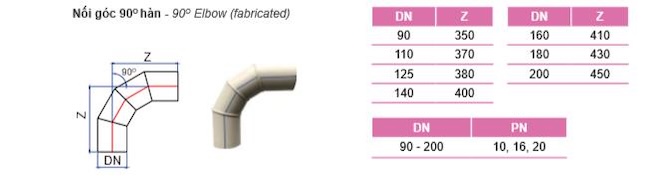 Nối góc 90 độ hàn PP-R