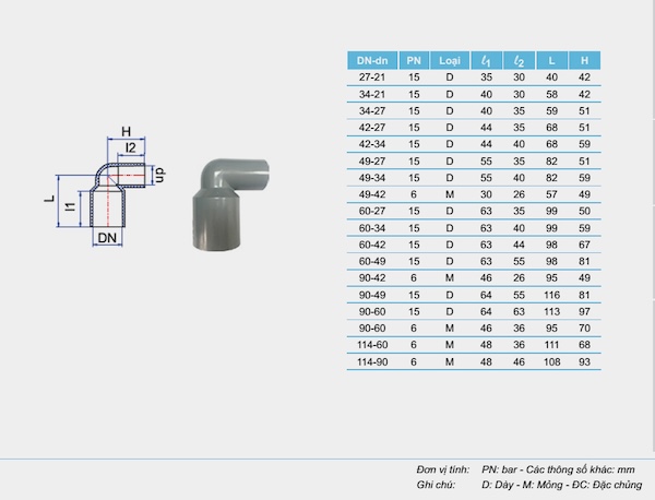 Nối góc 90° chuyển bậc PVC-U BS