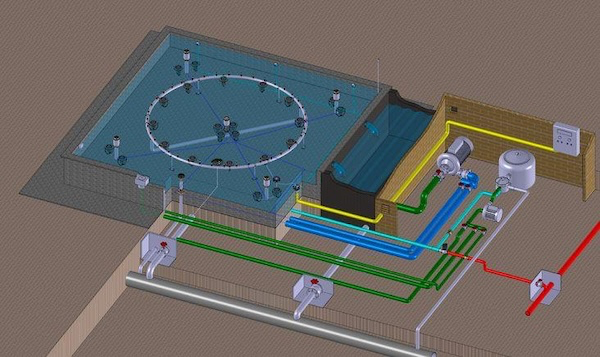 Hệ thống cấp thoát nước cho đài phun nước là gì?